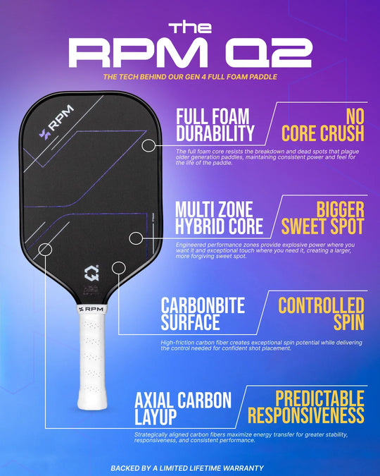 RPM Q2 14mm Widebody Pickleball Paddle