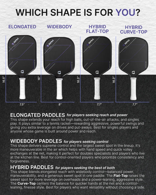 RPM Q2 14mm Widebody Pickleball Paddle