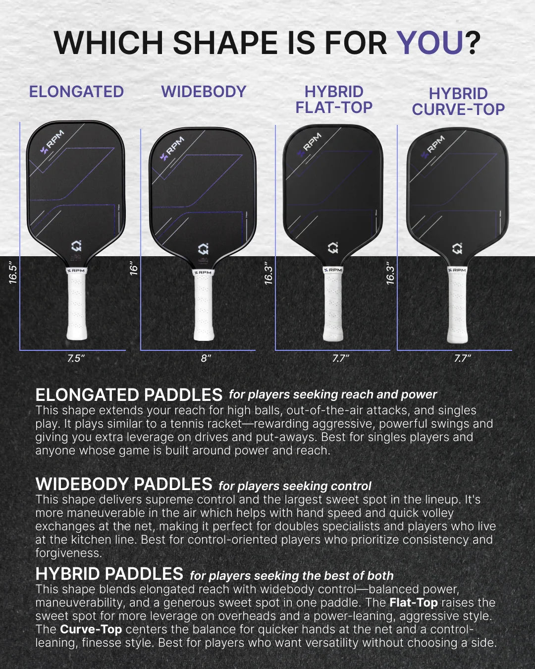 RPM Jade 16mm Elongated Pickleball Paddle