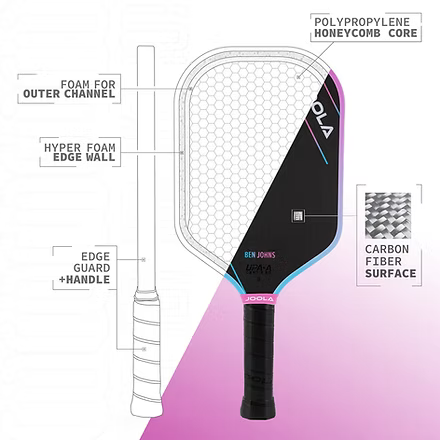 JOOLA Limited Edition Pink Perseus 3S Pickleball Paddle – Ben Johns Signature